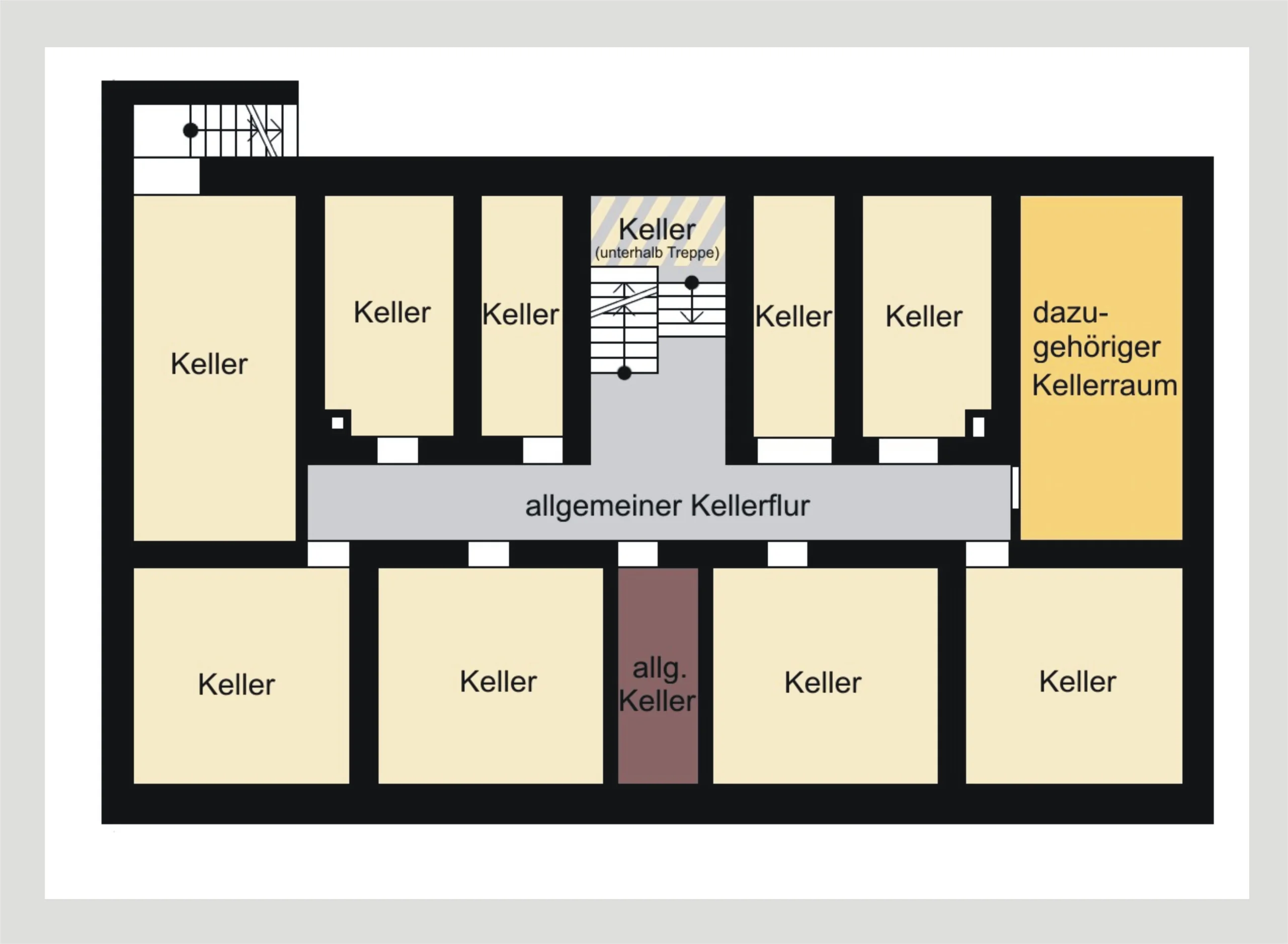 KA-Weststadt / vermietete 3-Zi-Altbau-Whg mit Loggia, Terrasse und direktem Garten & Keller / Nähe zur Günther-Klotz-Anlage