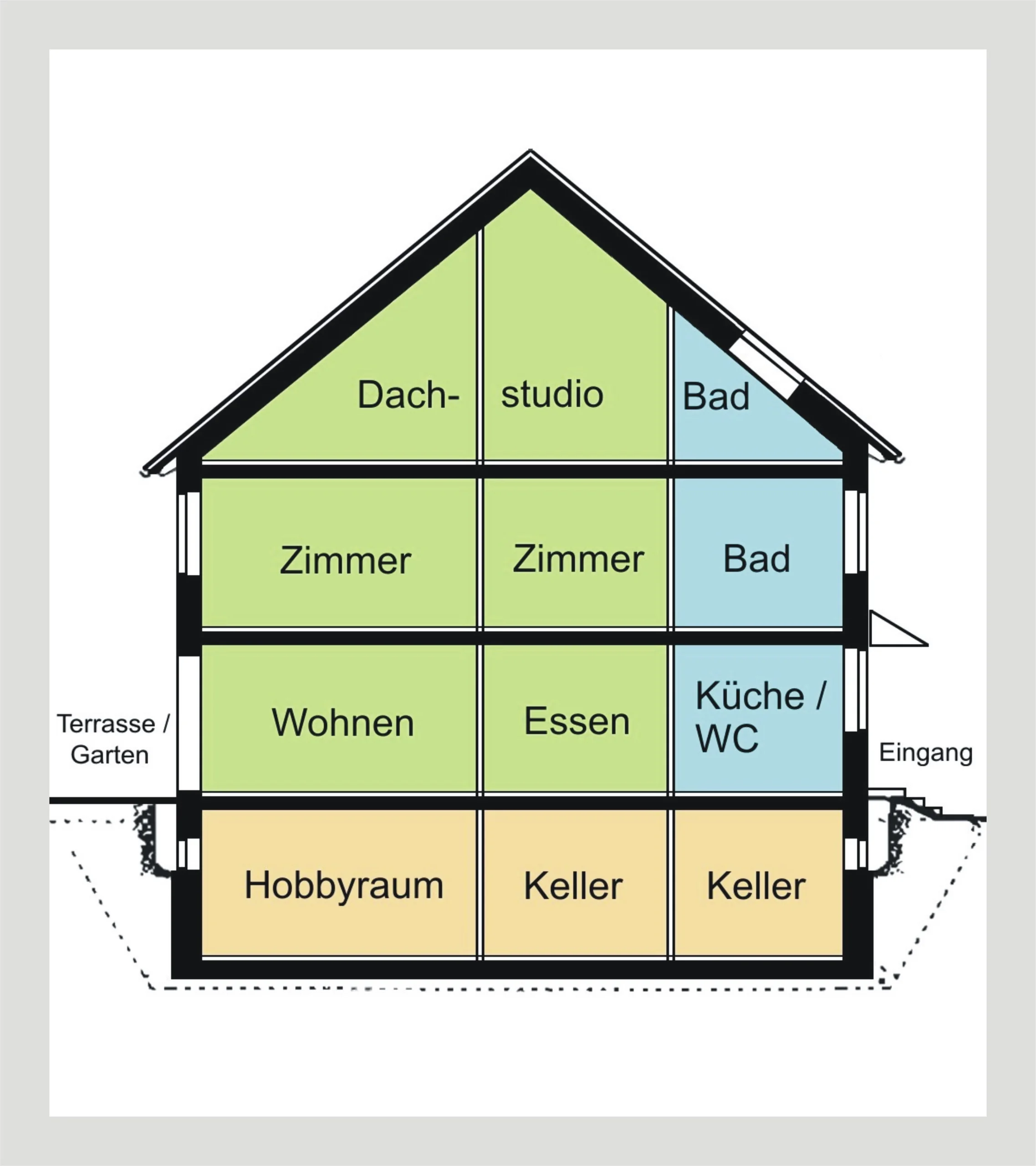 Bietigheim / gepflegte Doppelhaushälfte mit Terrassen, Gartenbereich und KFZ-Stellplätzen in zentraler und ruhiger Lage / zeitnah bezugsfrei!