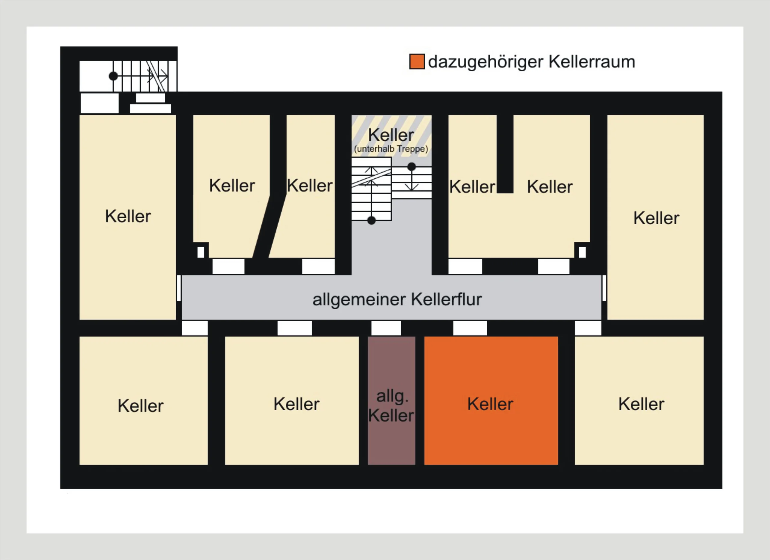 KA-Weststadt / vermietete großzügige 4-Zi-Altbau-Whg mit Loggia, Balkon und Gartenanteil