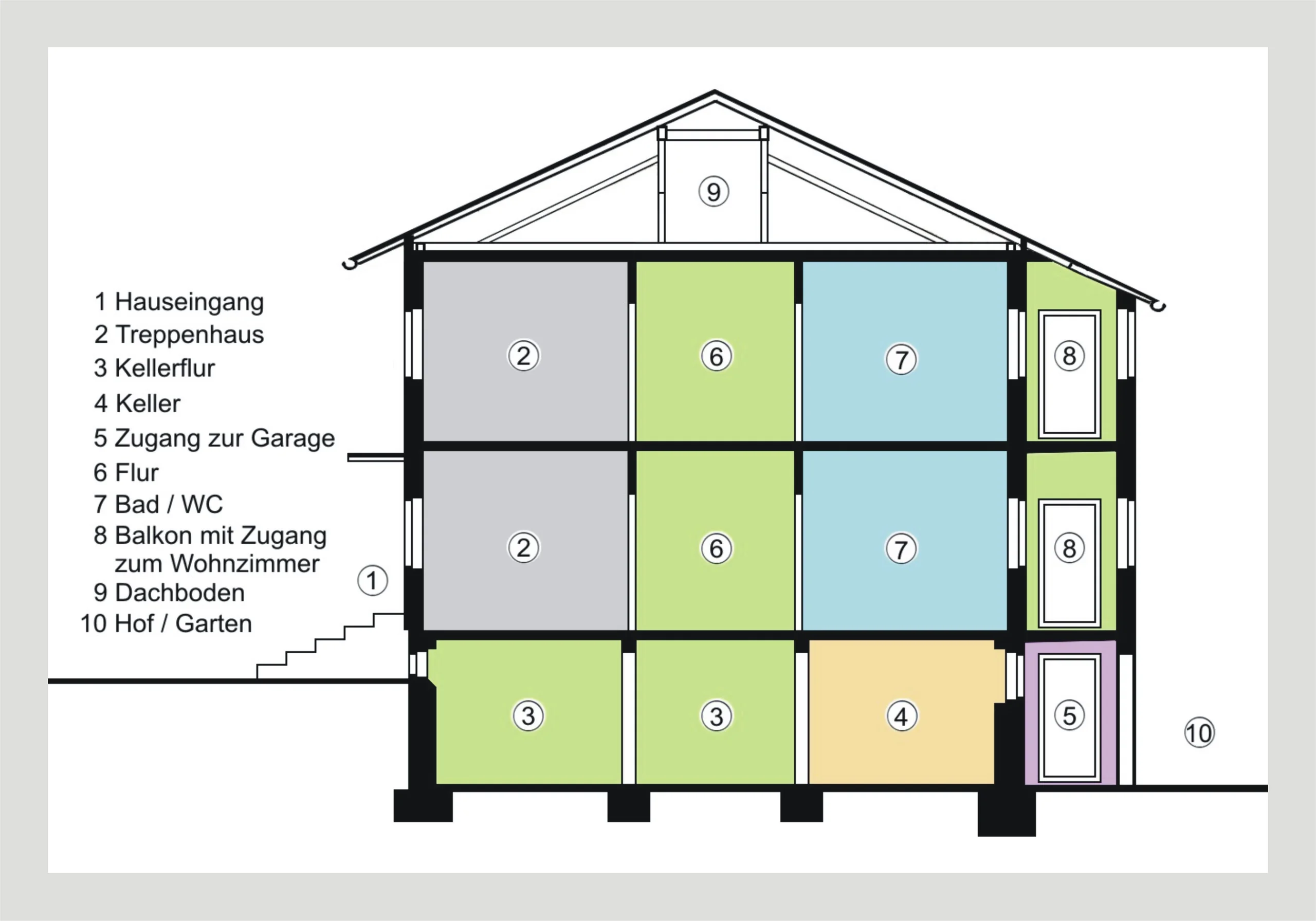 Philippsburg / helles und gepflegtes Zweifamilienhaus mit Garage und großzügigem Gartenbereich / sofort bezugsfrei