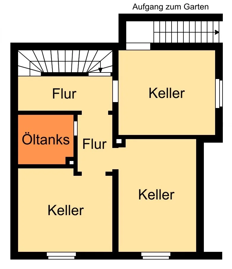 Kandel / Einfamilienhaus in zentraler Wohnlage mit Terrasse, Balkon und großzügigem Grundstück / Bezug nach Absprache
