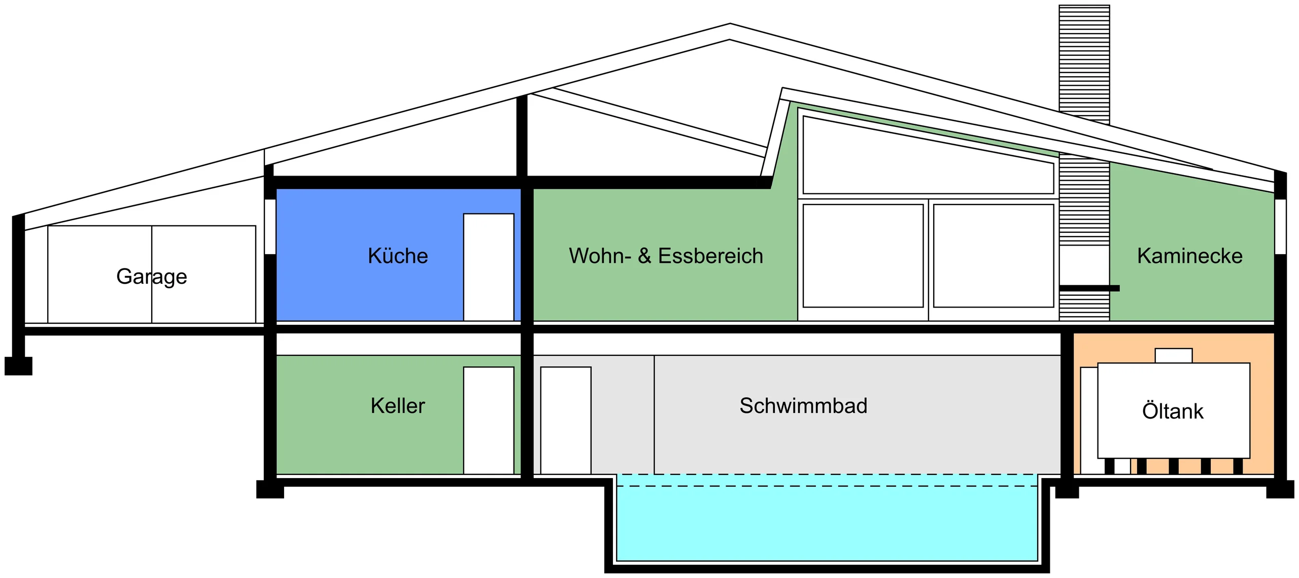 KA-Grünwettersbach / außergewöhnliches Architektenhaus mit tollem Raumkonzept in ruhiger Hangwohnlage