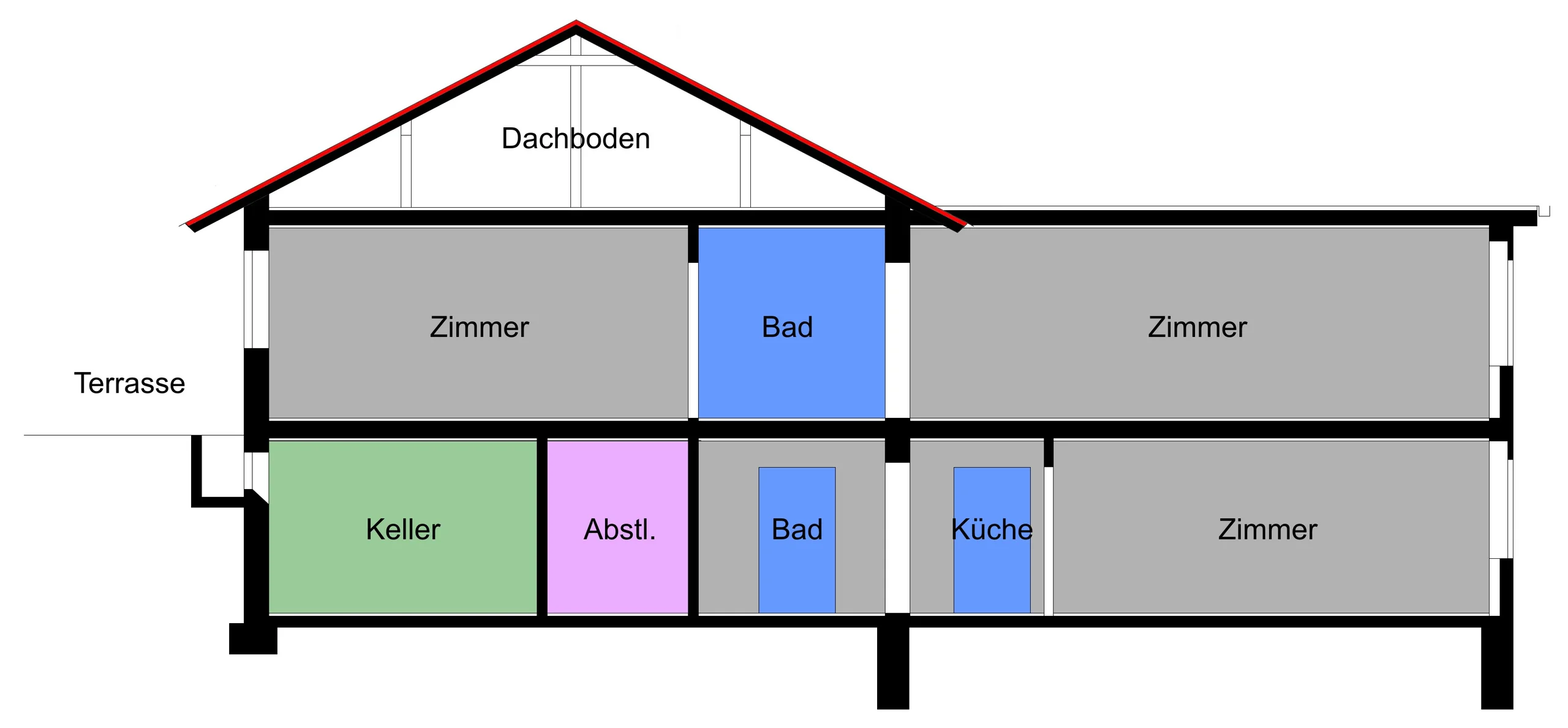 KA-Grötzingen / großzügiges Einfamilienhaus auf weitläufigem und liebevoll gestaltetem Grundstück in ruhiger Sackgassenwohnlage