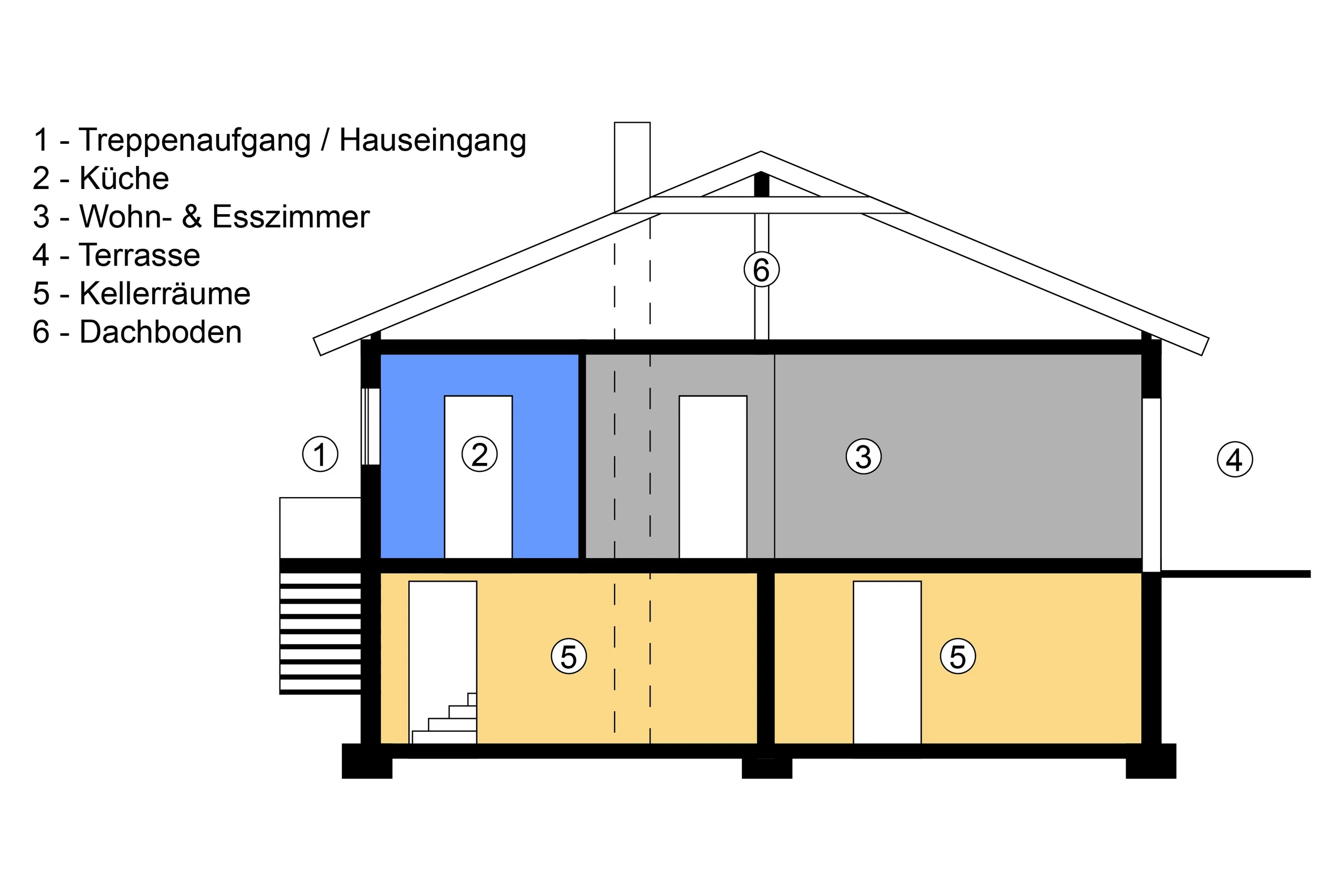Bruchsal-Helmsheim / gepflegtes Einfamilienhaus mit Terrasse, Garten und Garage / bezugsfrei