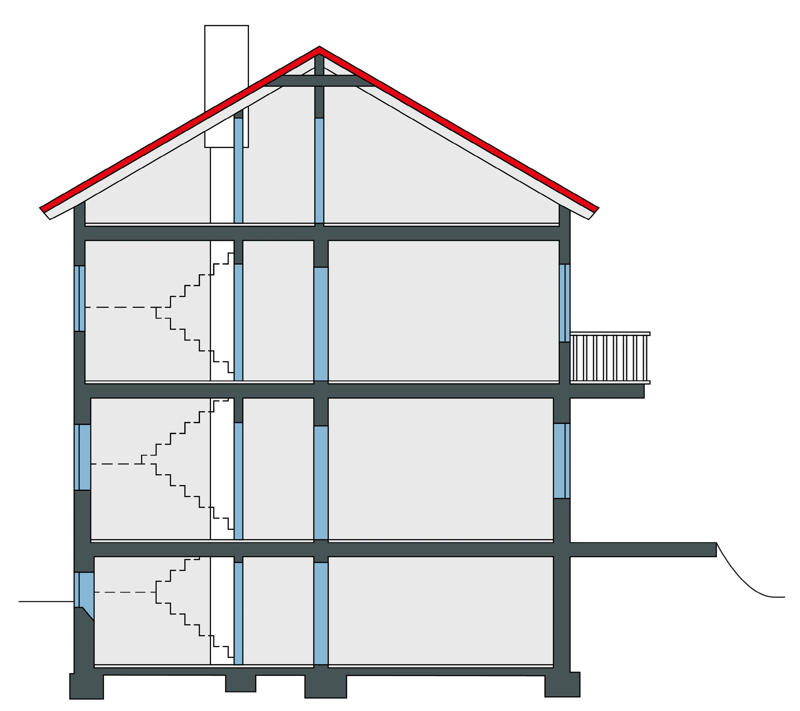 KA-Wolfartsweier / Mehrfamilienhaus mit drei Wohnungen, Doppelgarage und Garten / 2 Wohnungen frei