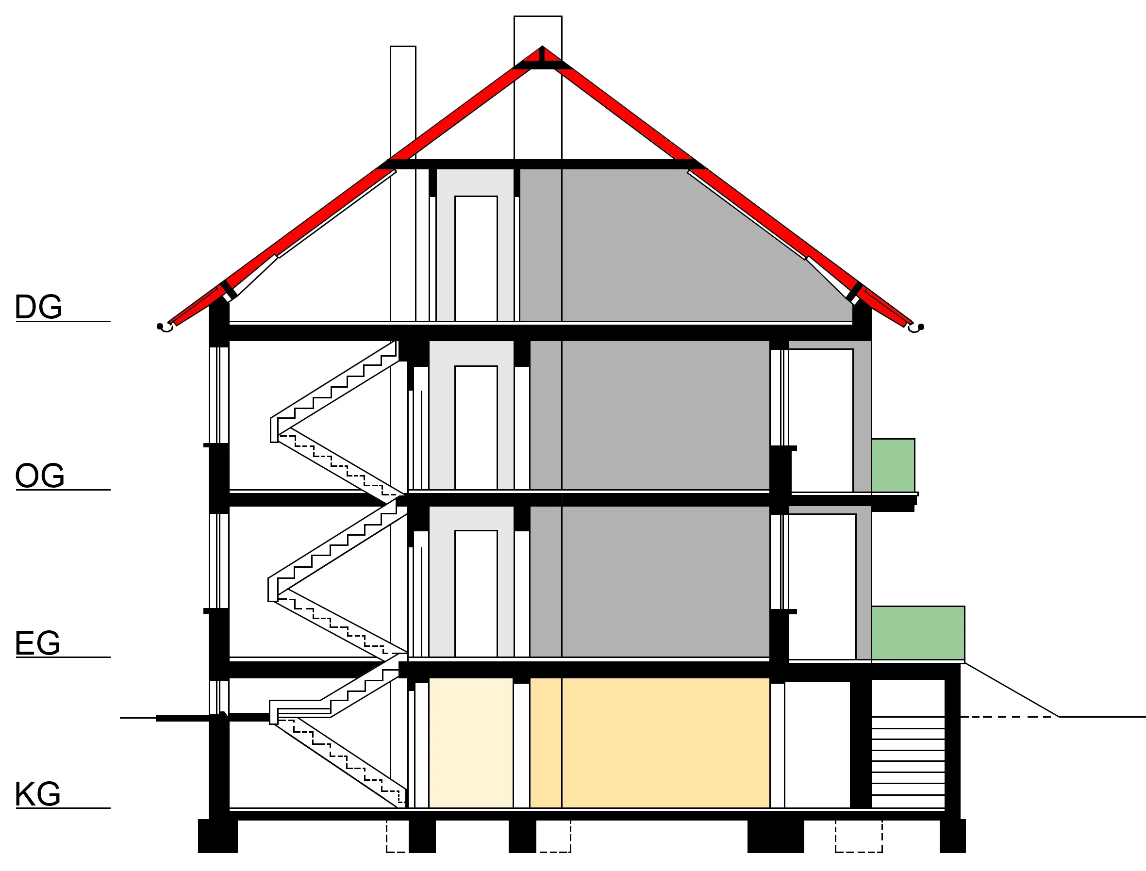 KA-Durlach / Mehrfamilienhaus mit drei Wohnungen, Doppelgarage und Gartengrundstück / vermietet / DG Wohnung frei