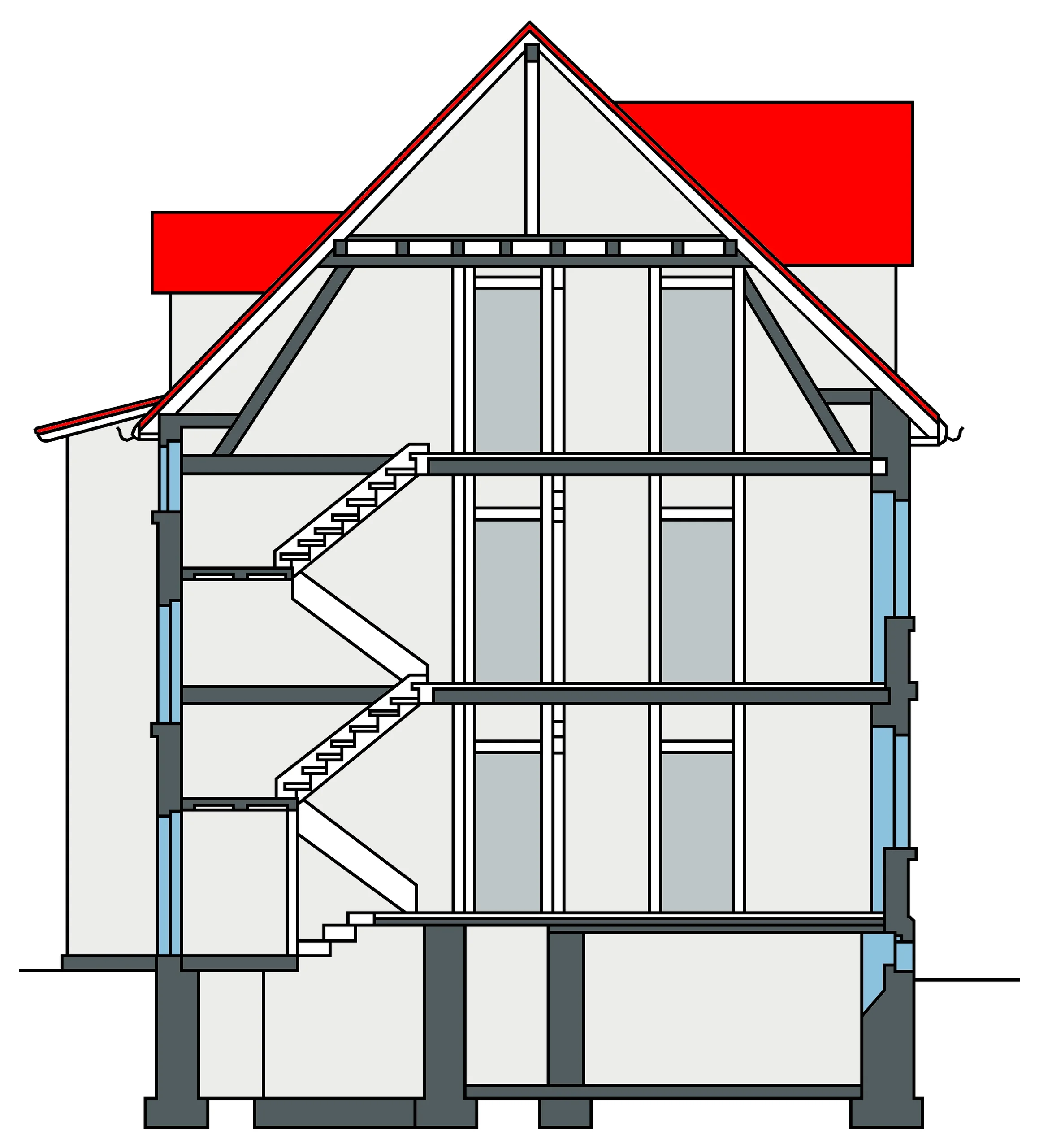 KA Durlach-Aue / sanierungsbedürftiges MFH mit Rückgebäude, Garage und Garten / zeitnah freiwerdend