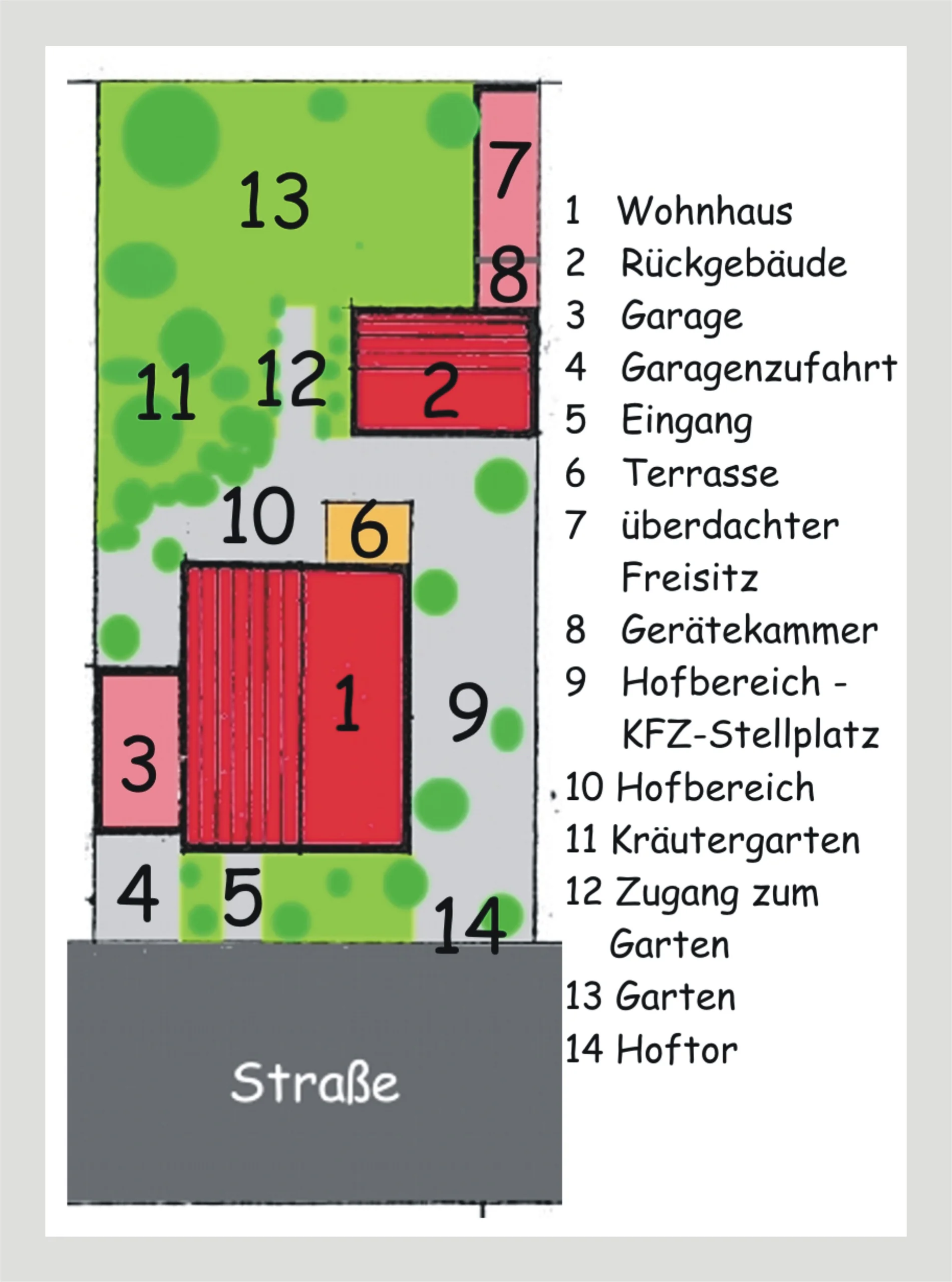 1-Familienhaus mit Nebengebäude, Garage und schönem Garten in angenehmer Wohnlage von KA-Neureut