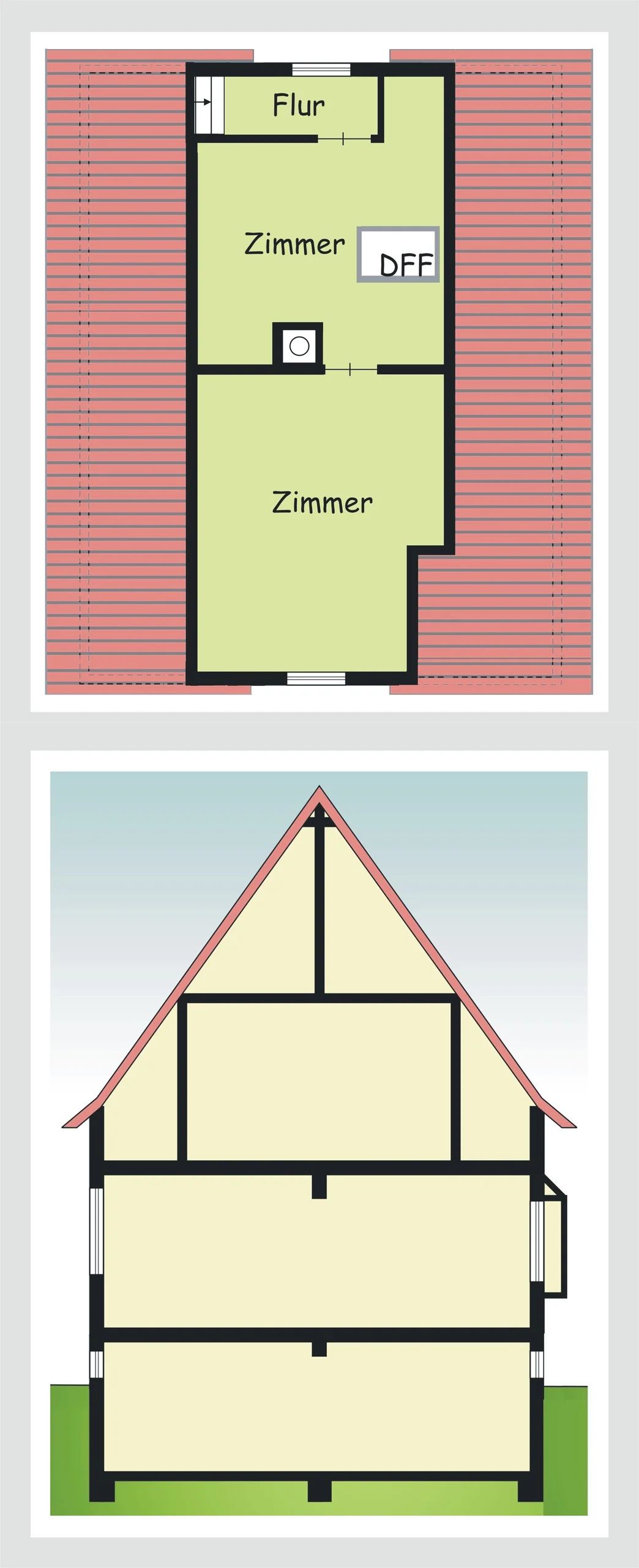 1-Familienhaus mit Nebengebäude, Garage und schönem Garten in angenehmer Wohnlage von KA-Neureut