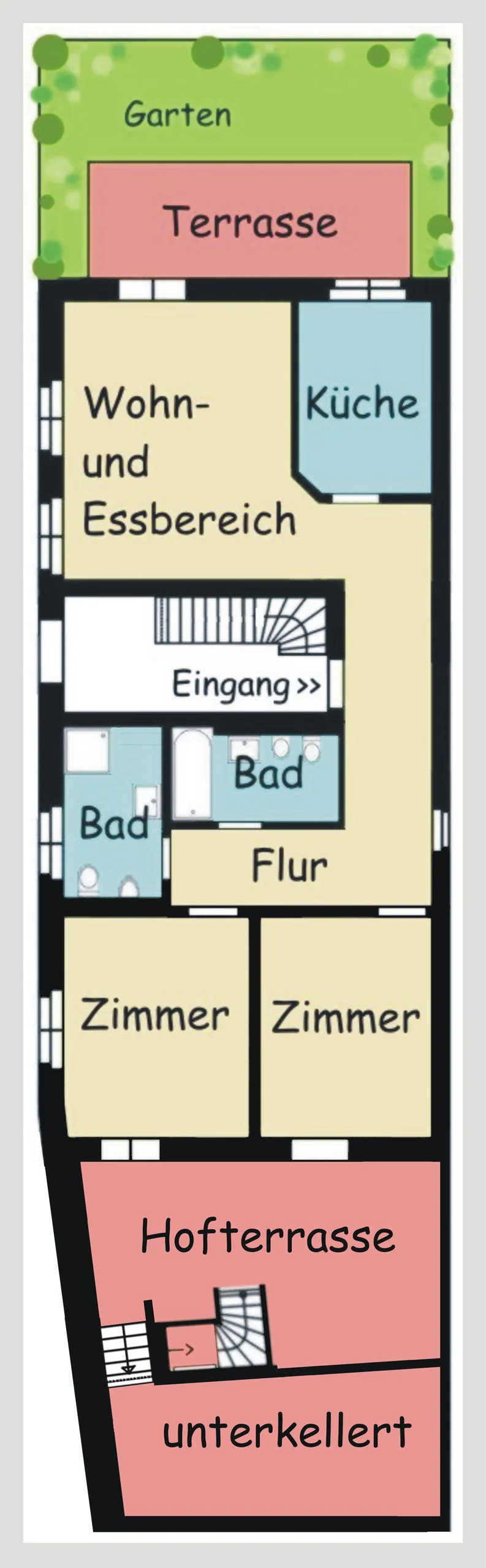 KA-Durlach / 3-Zi-Wohnung mit Terrasse, Garten und zusätzlicher Hofterrasse in sehr zentraler & ruhiger Lage